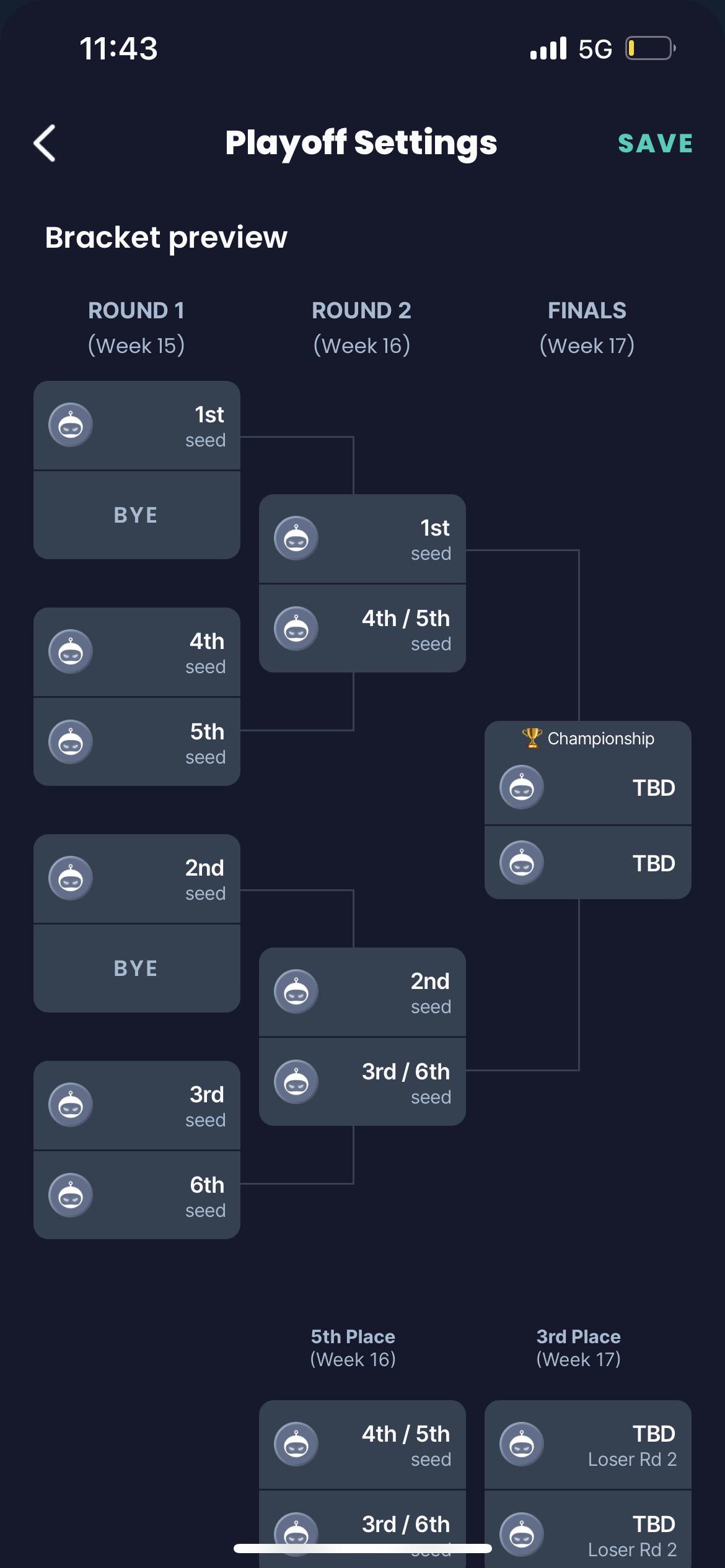 2024 NBA Playoff odds: First-round odds tracker